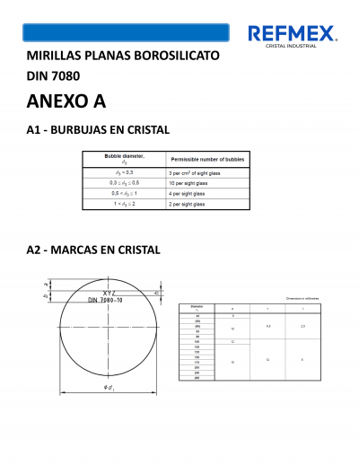 Mirillas Planas Borosilicato-anexoA