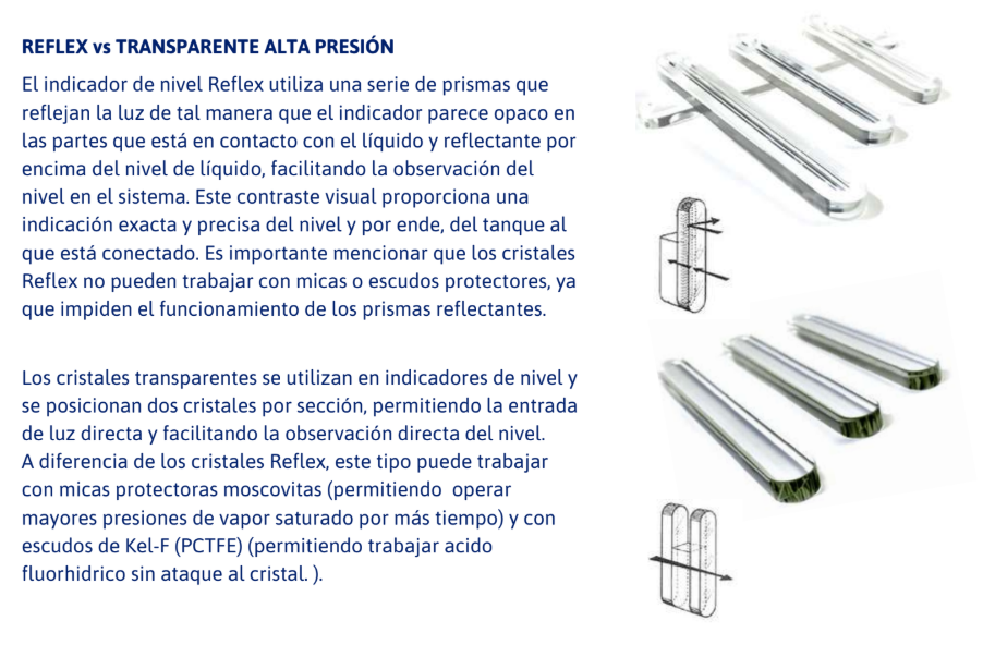 mirilla de nivel reflex