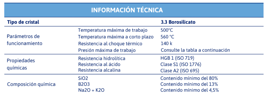 mirilla de nivel reflex