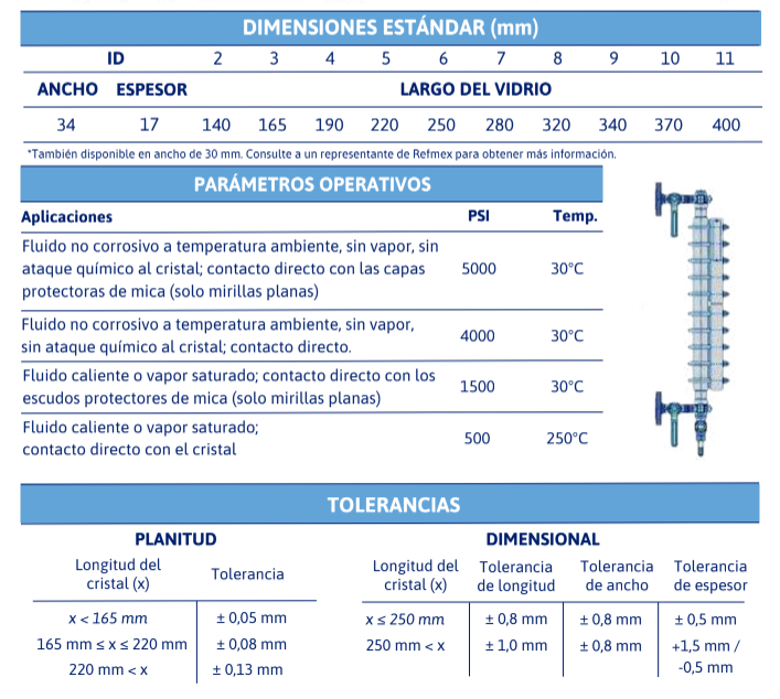 mirilla de nivel reflex